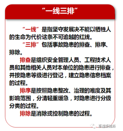 積極落實(shí)“一線三排”安全生產(chǎn)工作機(jī)制，我們?cè)谛袆?dòng)！
