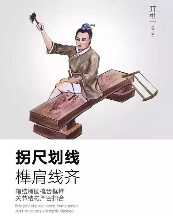 �tľ�Ҿ�������ˇ